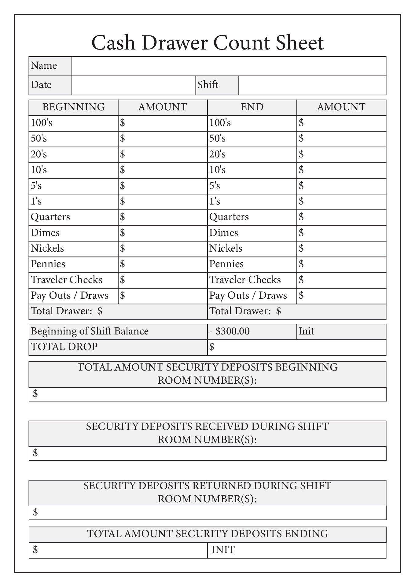 End Of Day Cash Register Report Template