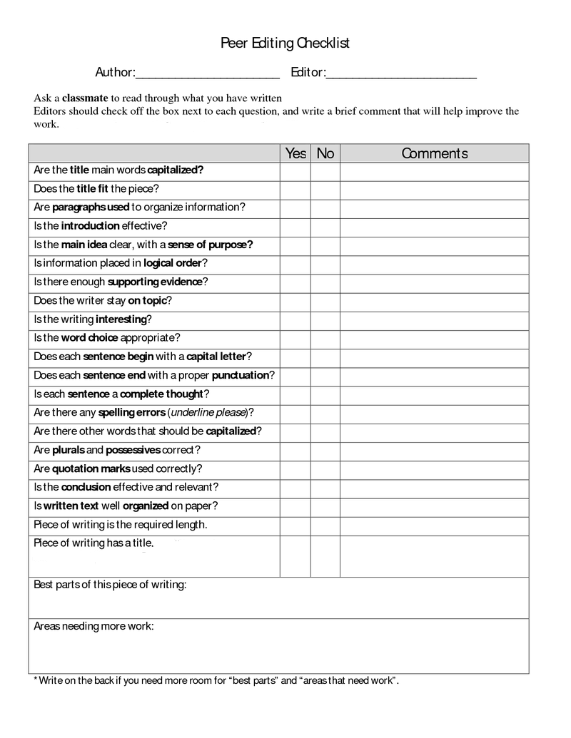 peer editing checklist for middle school research paper