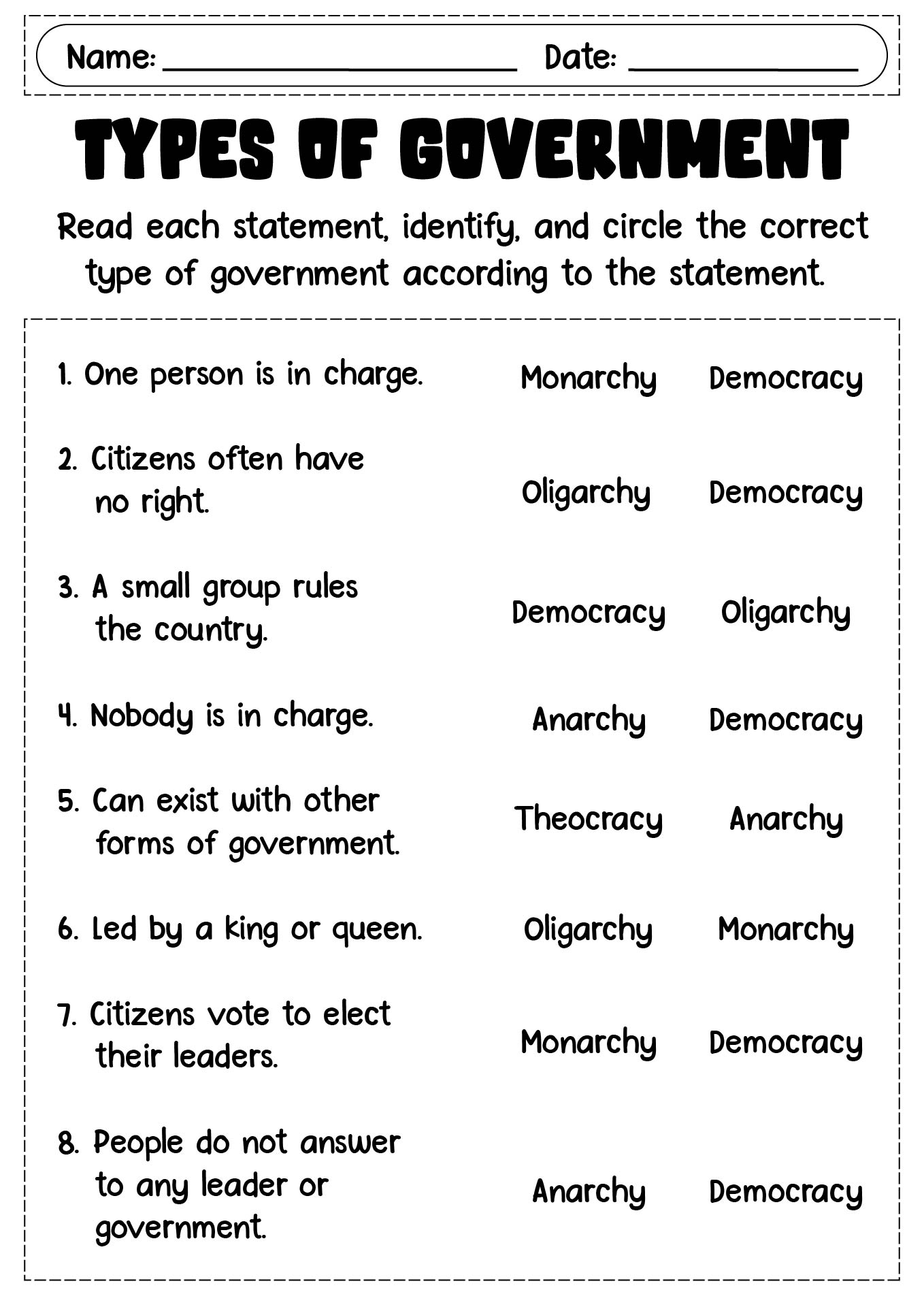 15 Best Images Of Different Types Of Government Worksheet Different 