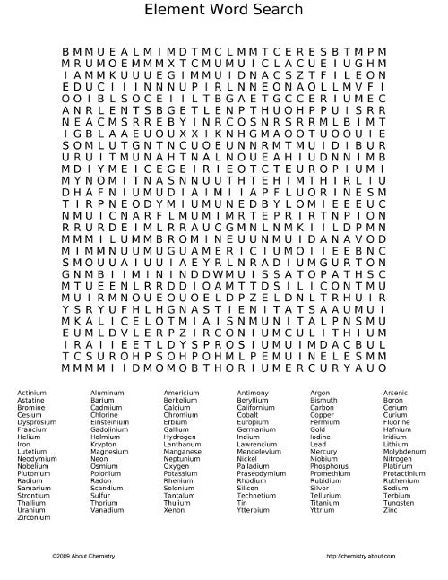 14 Best Images Of Physical Science Word Search Worksheet Middle School Word Searches 8th