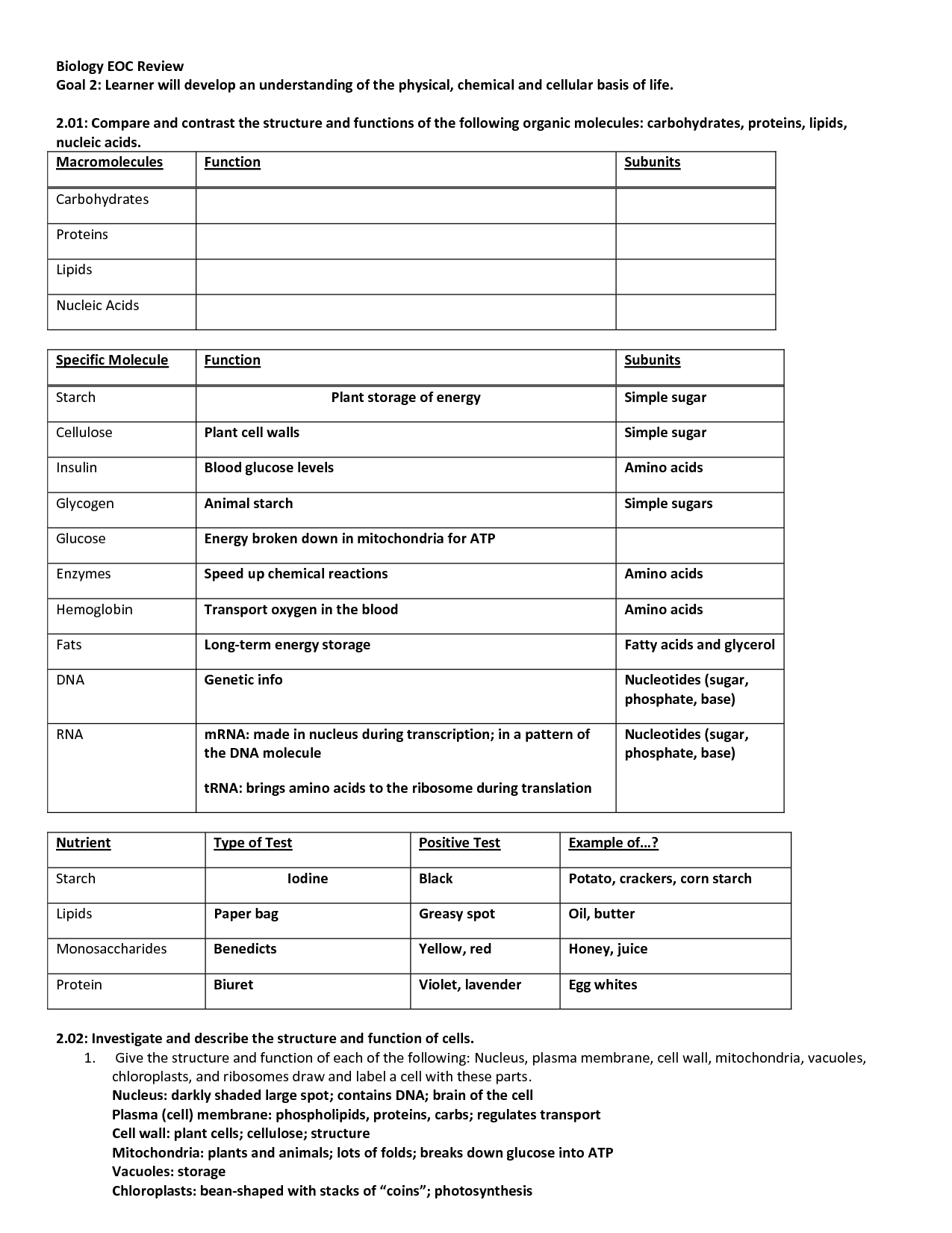 14 Best Images Of Biological Molecules Worksheet Answers Organic 