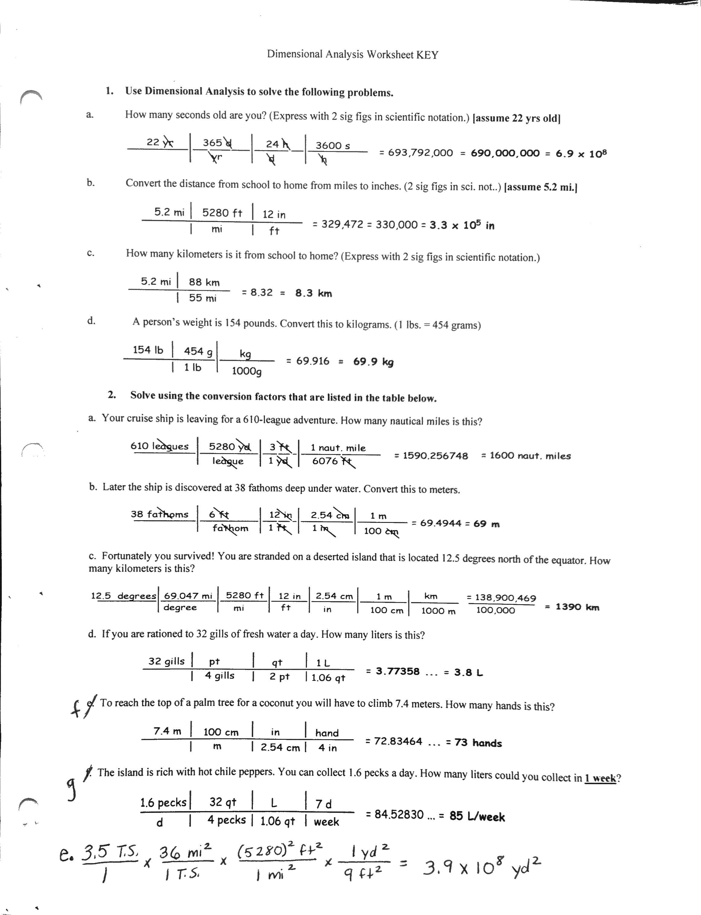 13 Best Images Of Metric Conversion Problems Worksheet Metric Mania Conversion Worksheet 