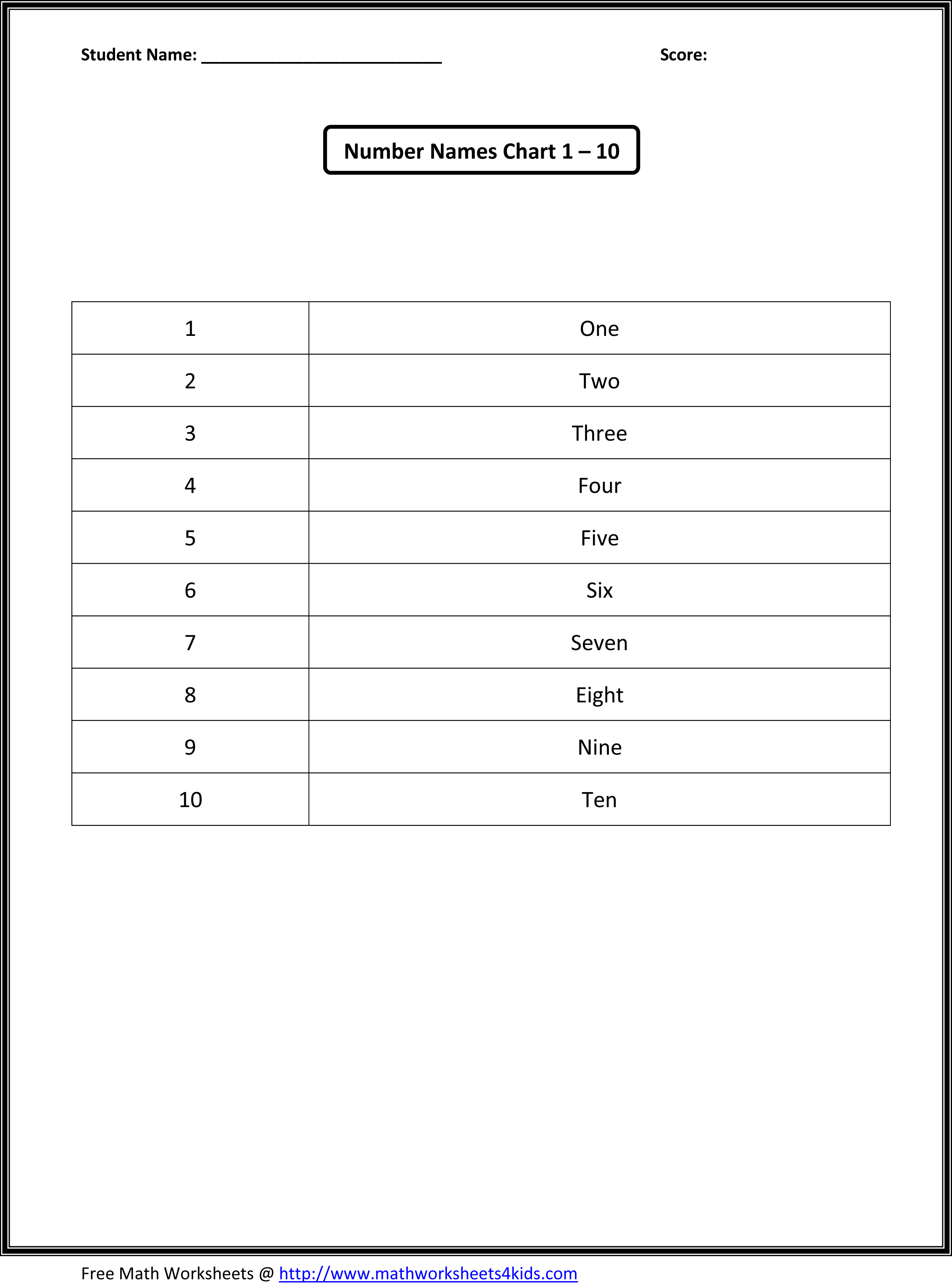 15 Best Images Of Blank Kindergarten Number Worksheets 1 20 Blank Number Chart 1 20 Printable