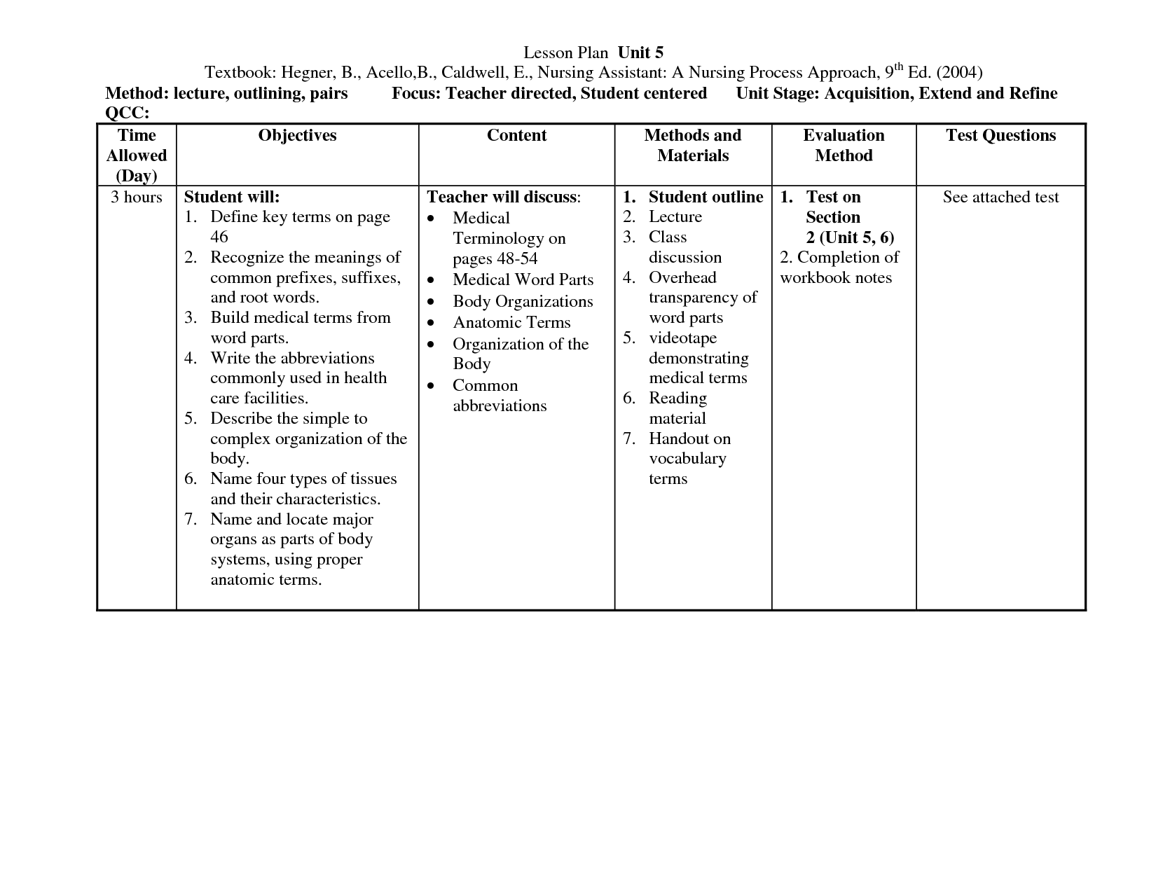 Nursing Teaching Plan Template Awesome Design Layout Templates