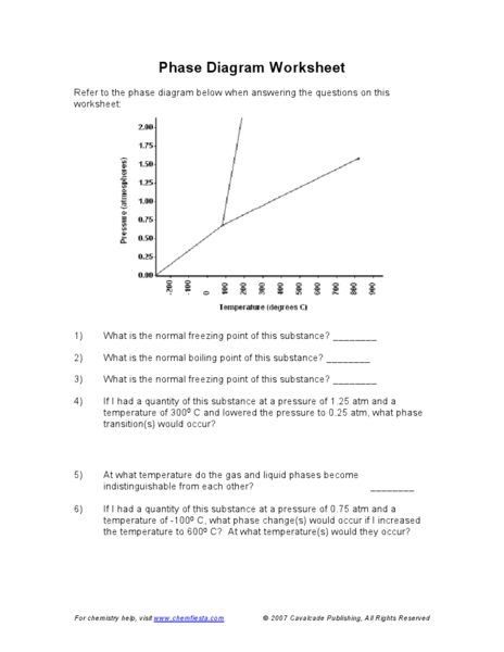 9 Best Images Of Moon Phases Worksheet Answer Key Moon Phases Activity Worksheet 8th Grade 