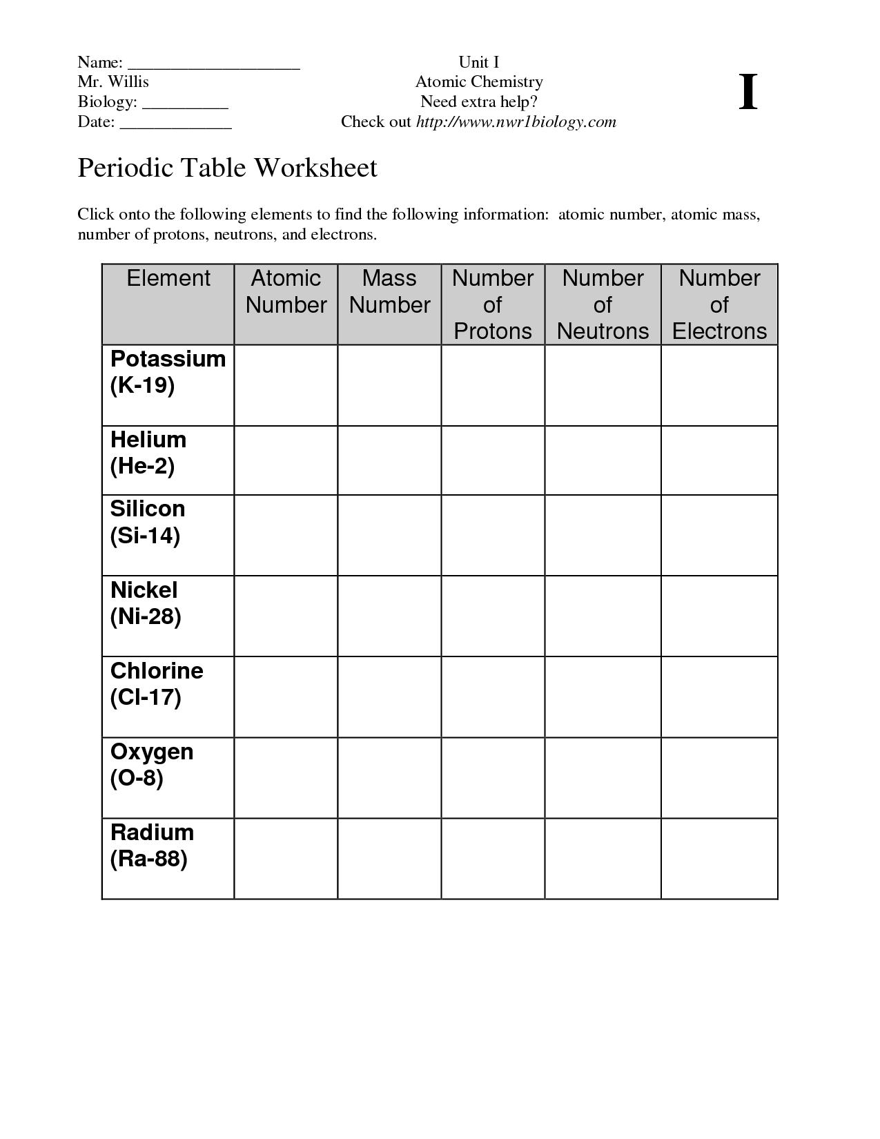 Periodic Table Worksheet Chemistry