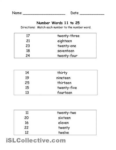 12 Best Images Of Number Words Worksheet 1 20 Tracing Numbers 1 30 Worksheets Printable 