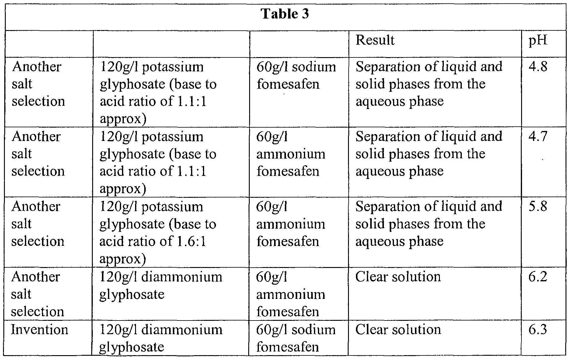 15 Best Images Of Solubility Rules Worksheet Answers Precipitation 