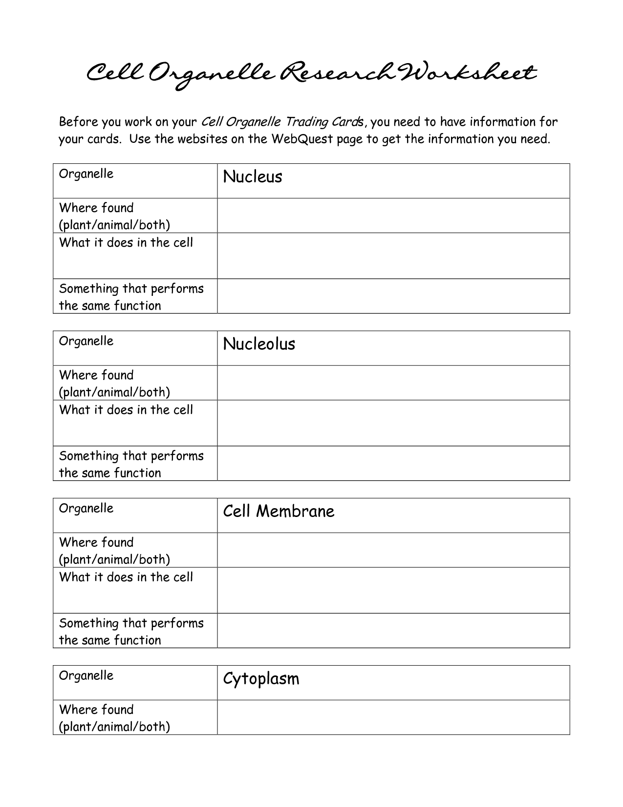 10 Best Images Of Looking Inside Cells Worksheet Answers Cell Transport Diffusion And Osmosis 