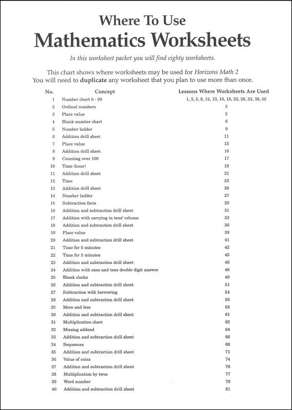 11 Best Images Of Consumer Math Worksheets Consumer Math Worksheets Printable Free Consumer
