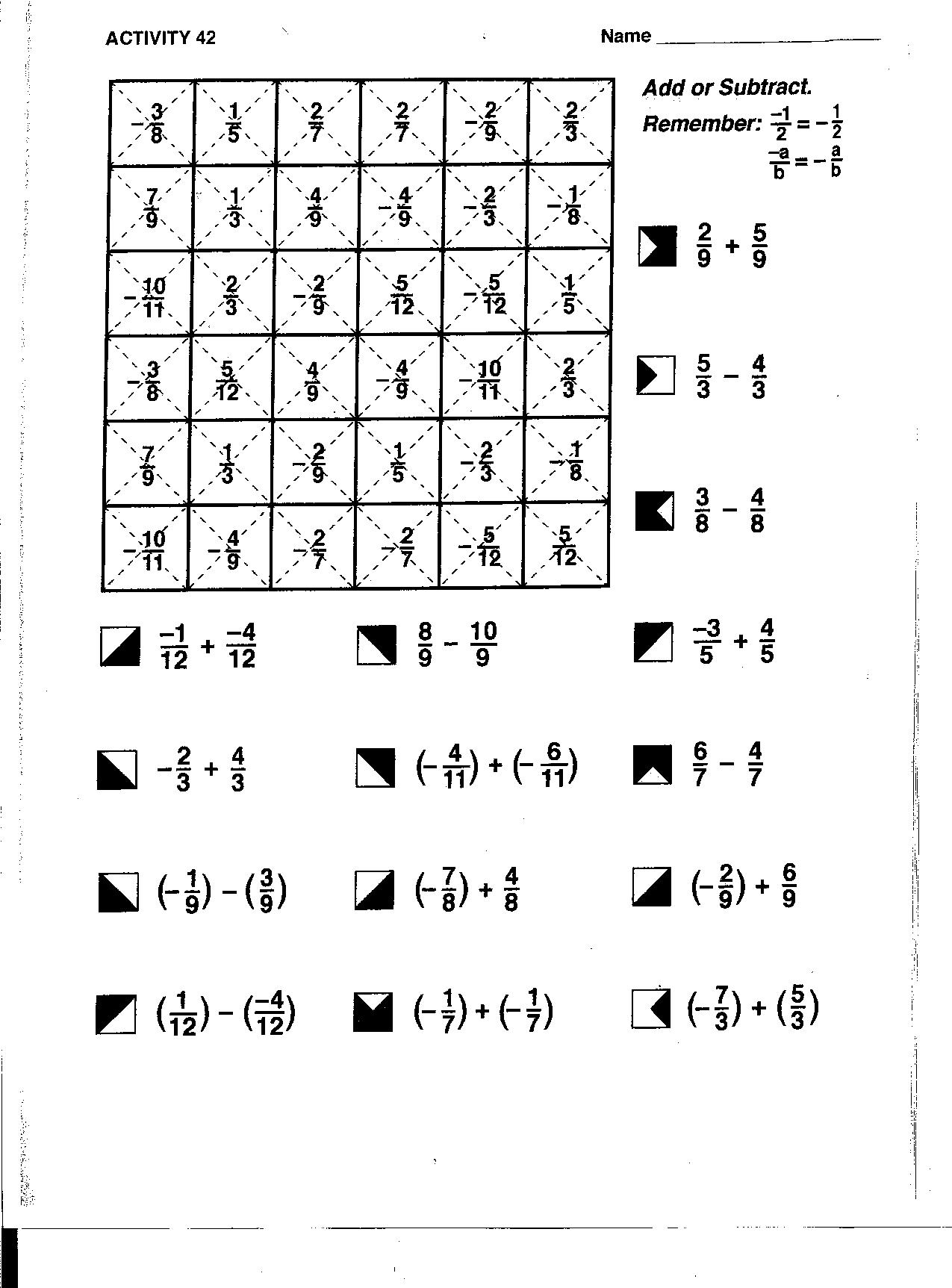 13 Best Images Of Multiplying And Dividing Rational Numbers Worksheets Multiplying Rational