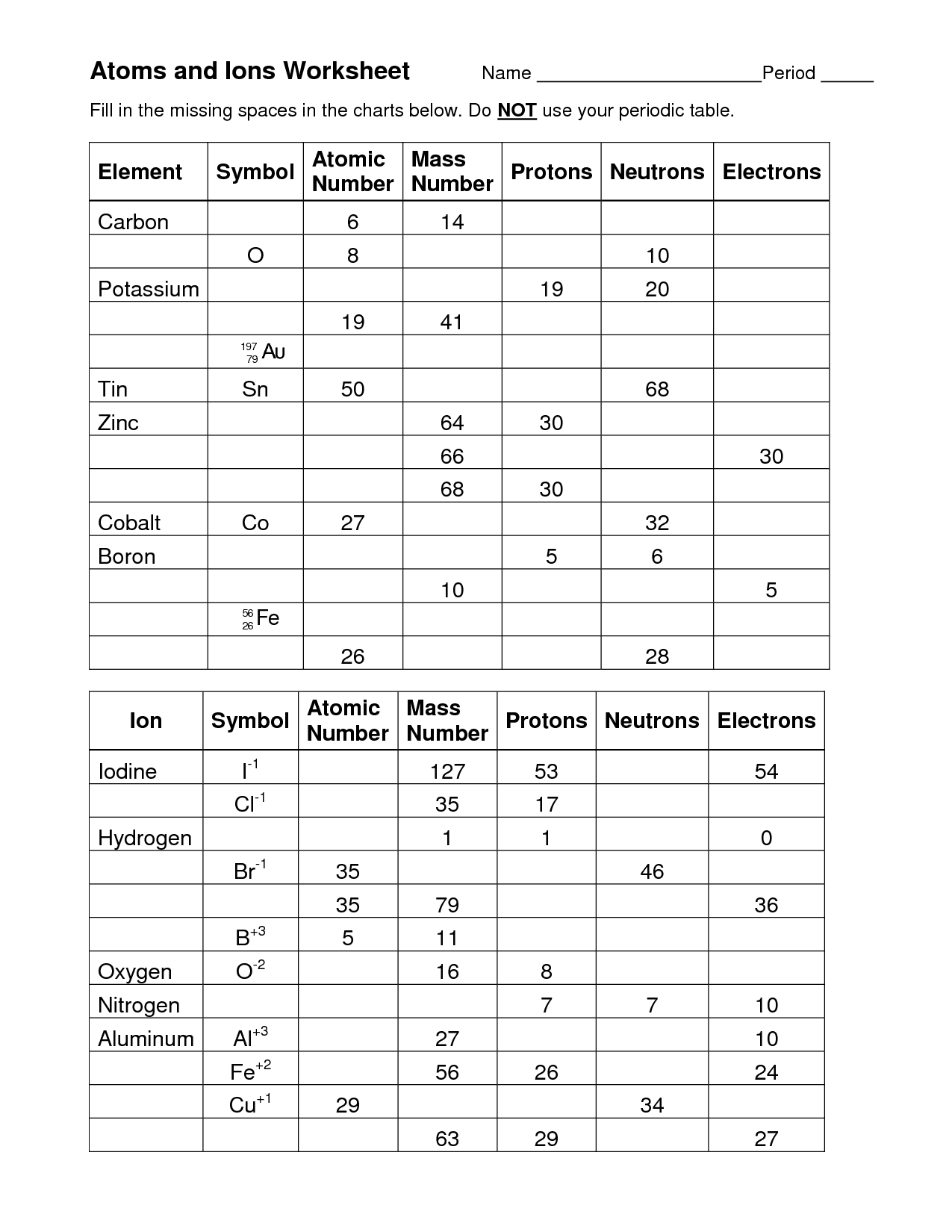 13 Best Images Of Element Symbols Worksheet Answer Key Periodic Table Worksheet Answer Key 