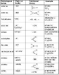 15 Best Images of Pre-K Worksheets Numbers 1-10 - Writing Missing