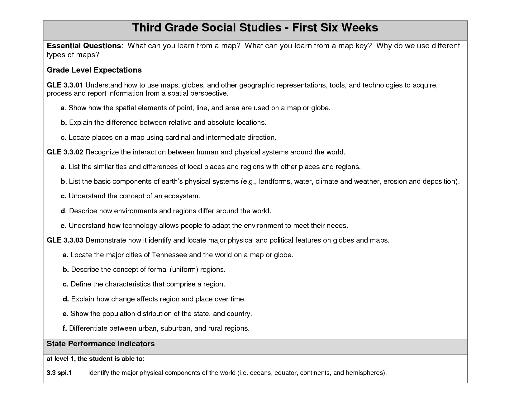 8-best-images-of-2nd-grade-social-studies-worksheets-free-2nd-grade
