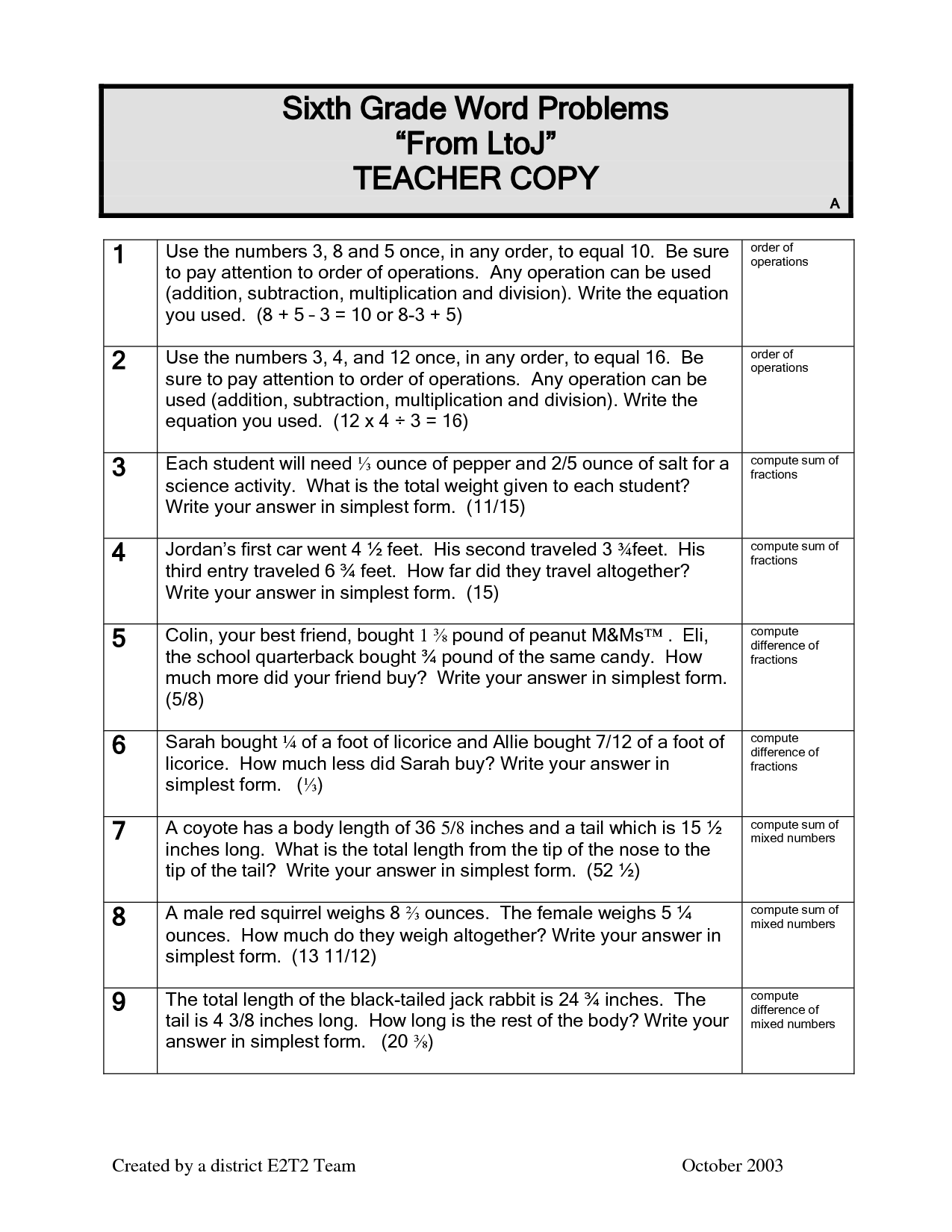  Year 6 Problem Solving Year 6 Maths Problem Solving Worksheets 2019 