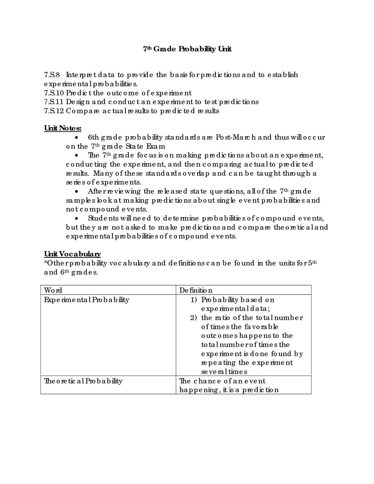 12 Best Images Of Probability Worksheets 7th Grade Math 7th Grade Math Worksheets Math
