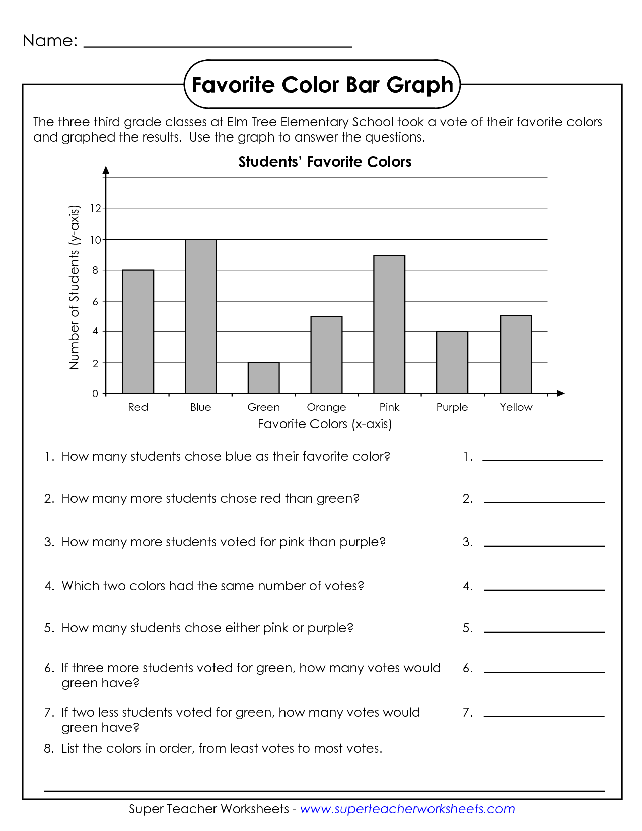 14 Best Images Of Graphing Worksheets For First Grade First Grade 