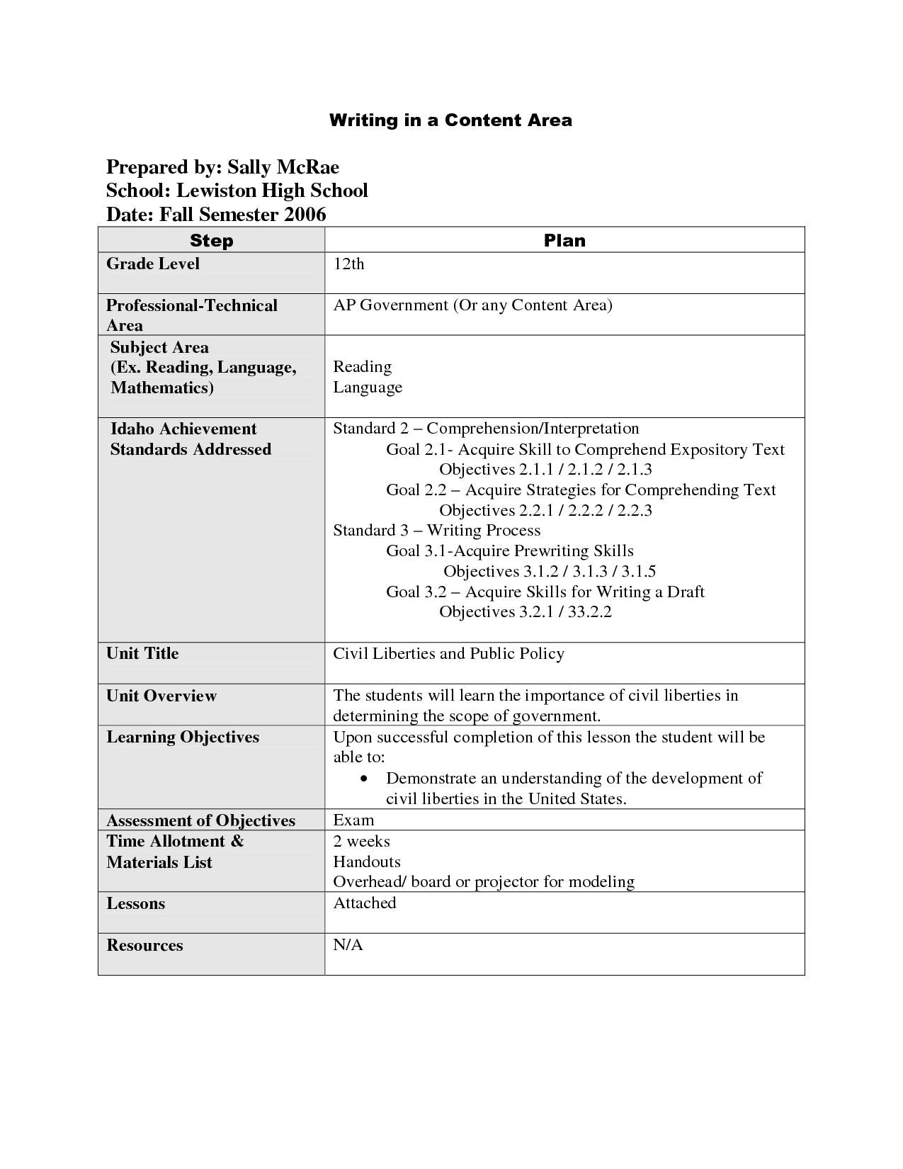 13 Best Images Of High School World History Worksheets World History 