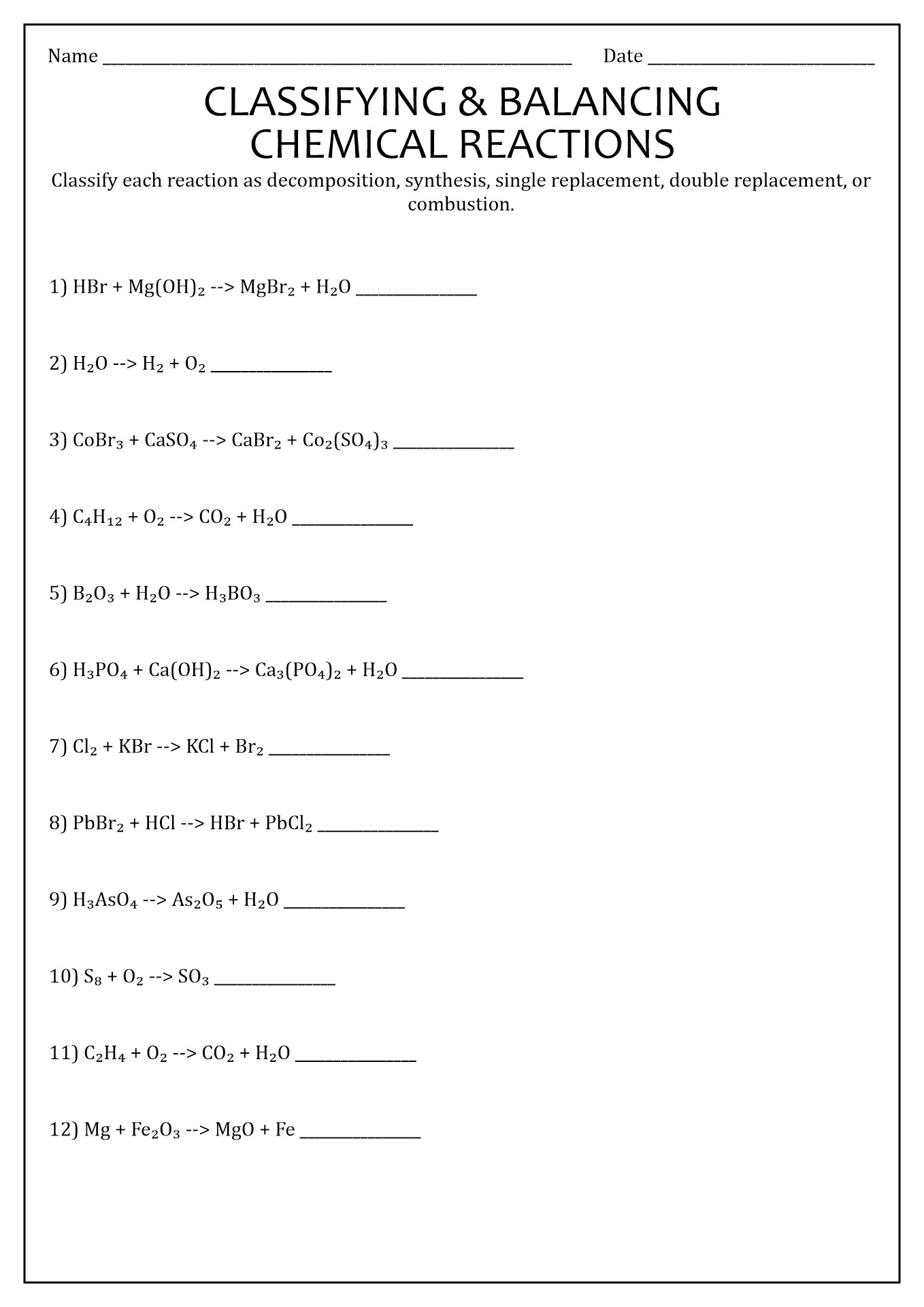 Types Of Reactions Worksheet
