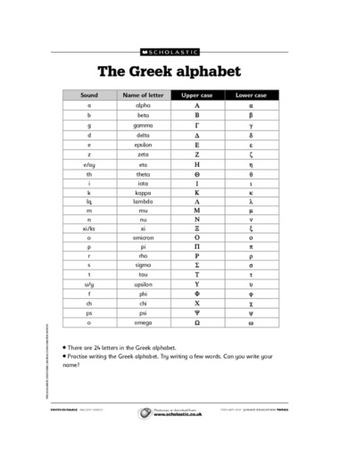 16 Best Images Of Beginner Greek Worksheets Greek Latin Root Words 