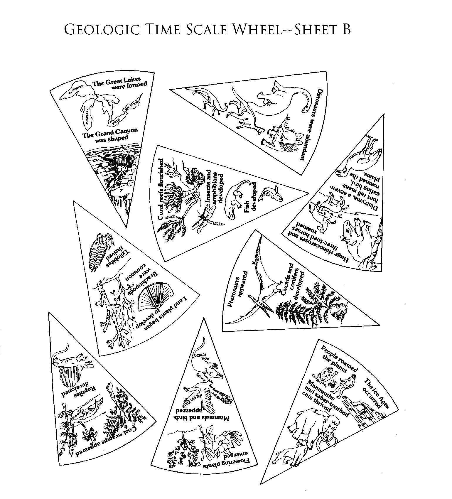 Geological Time Scale Worksheet Answers Key Inspireado