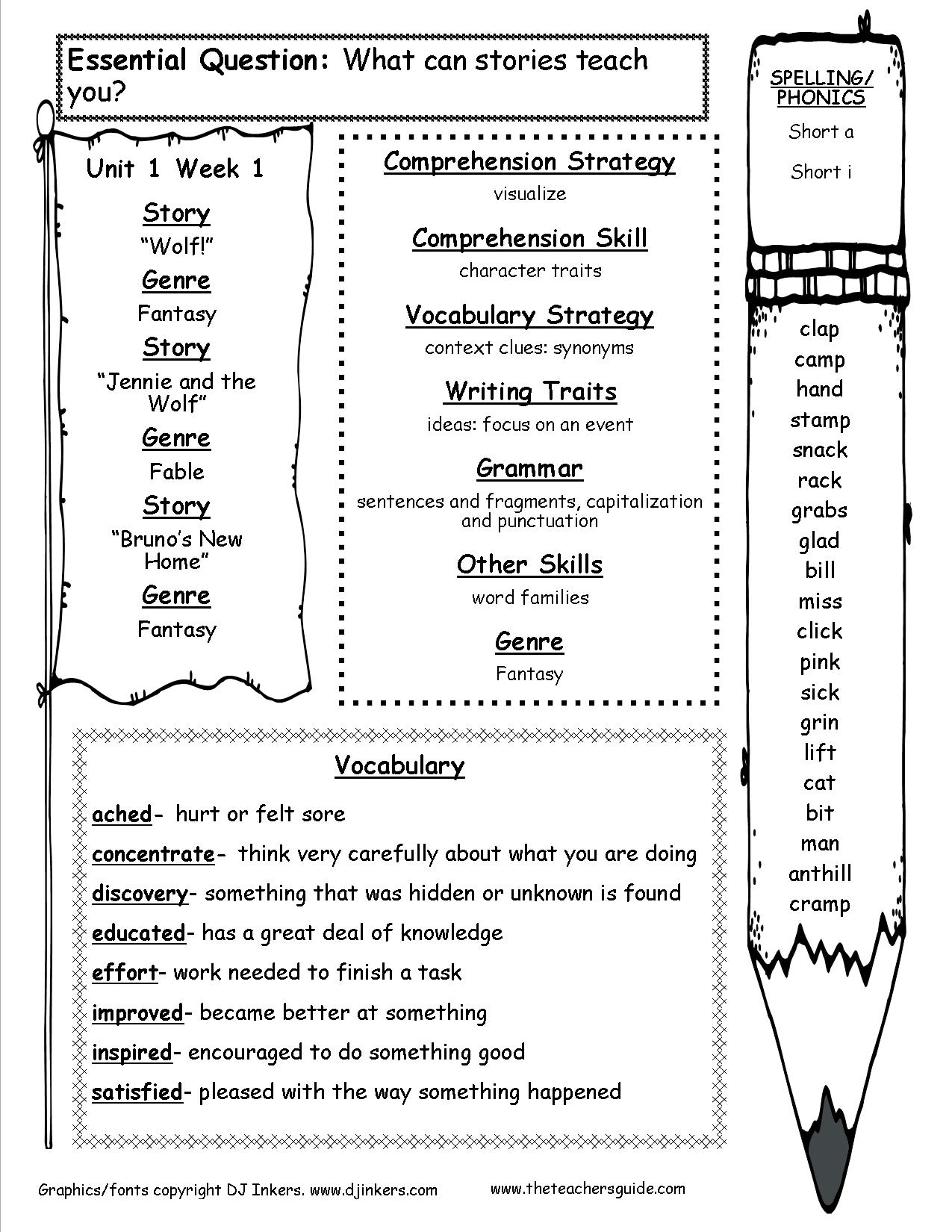 12 Best Images of Free Writing Skills Worksheets Resume Skills