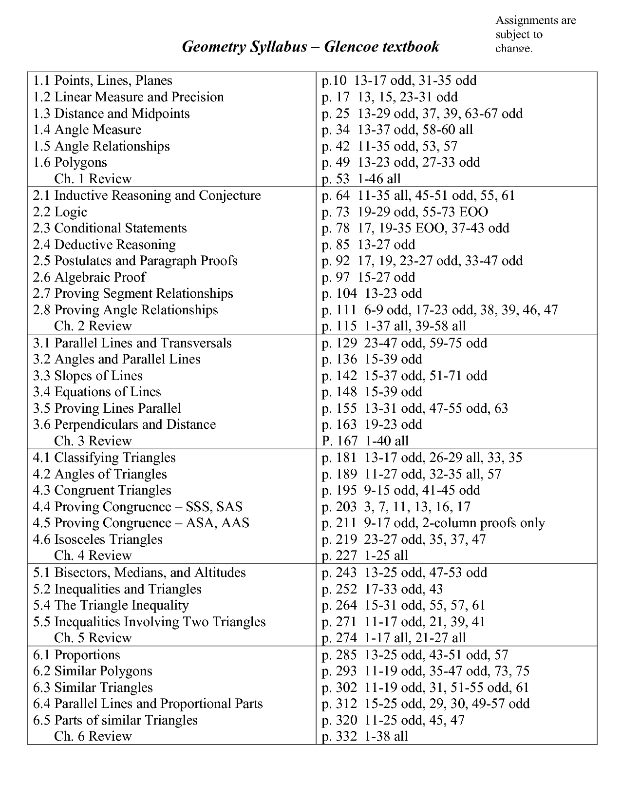 Glencoe Mathematics Geometry Answer Key Glencoe Geometry Worksheet 