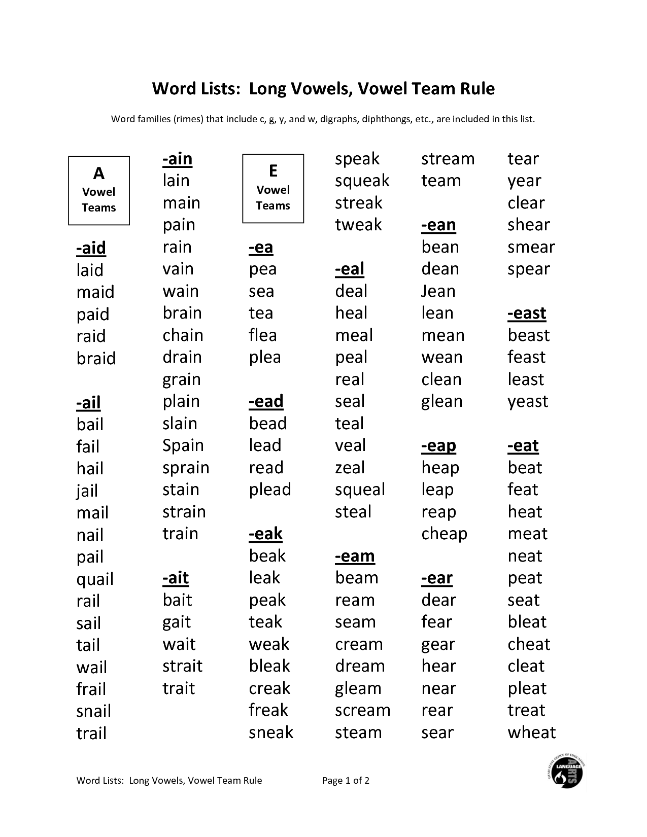 13 Best Images Of Short Vowel Letter I Worksheet Kindergarten Long E 