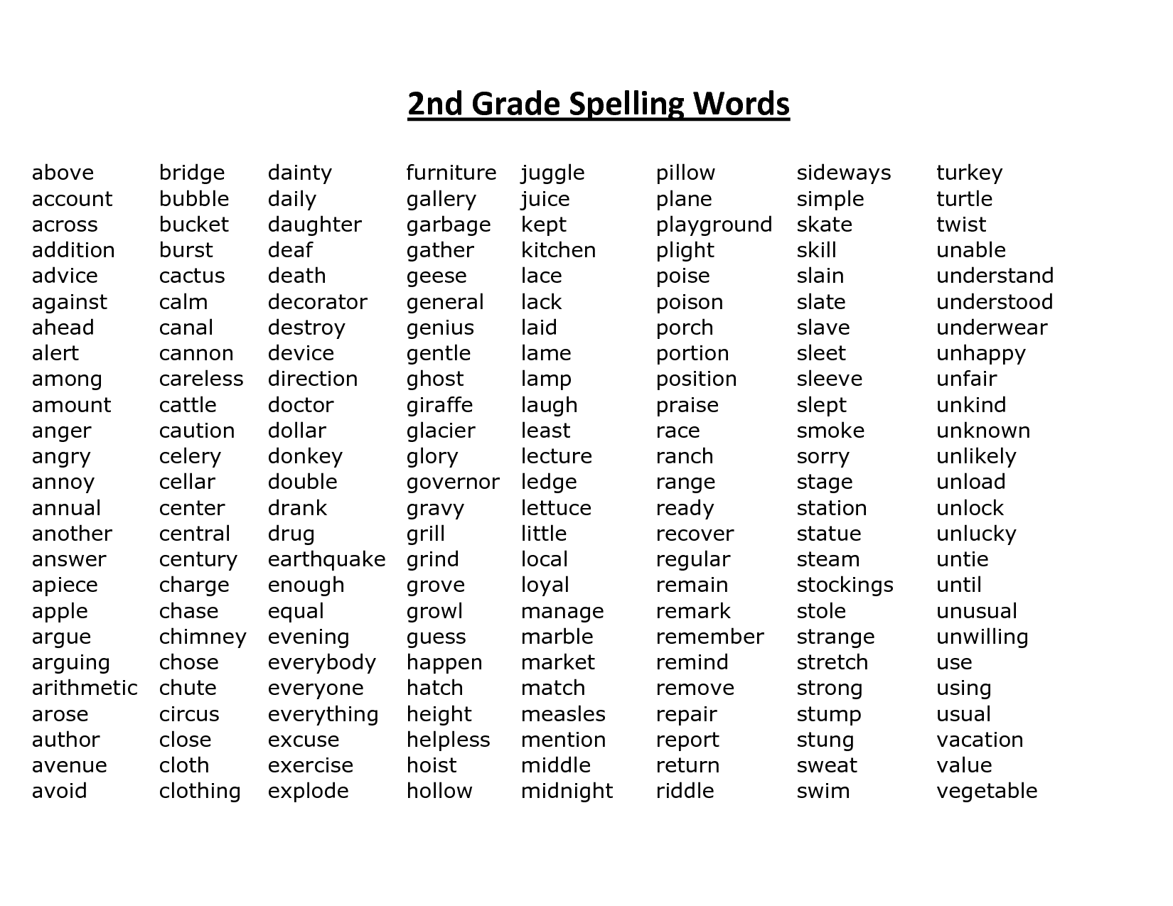 15 Best Images Of 2nd Grade Sight Word Worksheet Third Grade Sight Words Worksheets 2nd Grade 