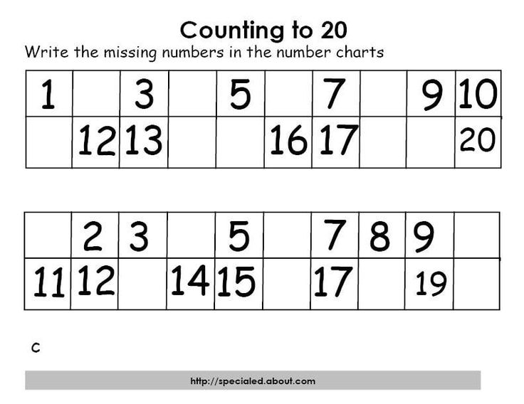 19 Best Images Of Counting Numbers Worksheets Counting Objects To 20 