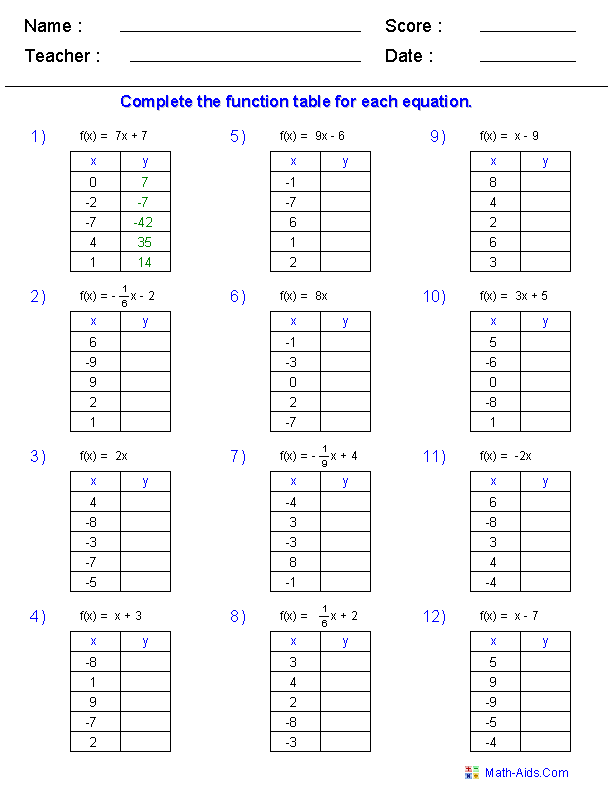 16 Best Images Of Division Worksheet With Boxes Long Division Template Function Tables