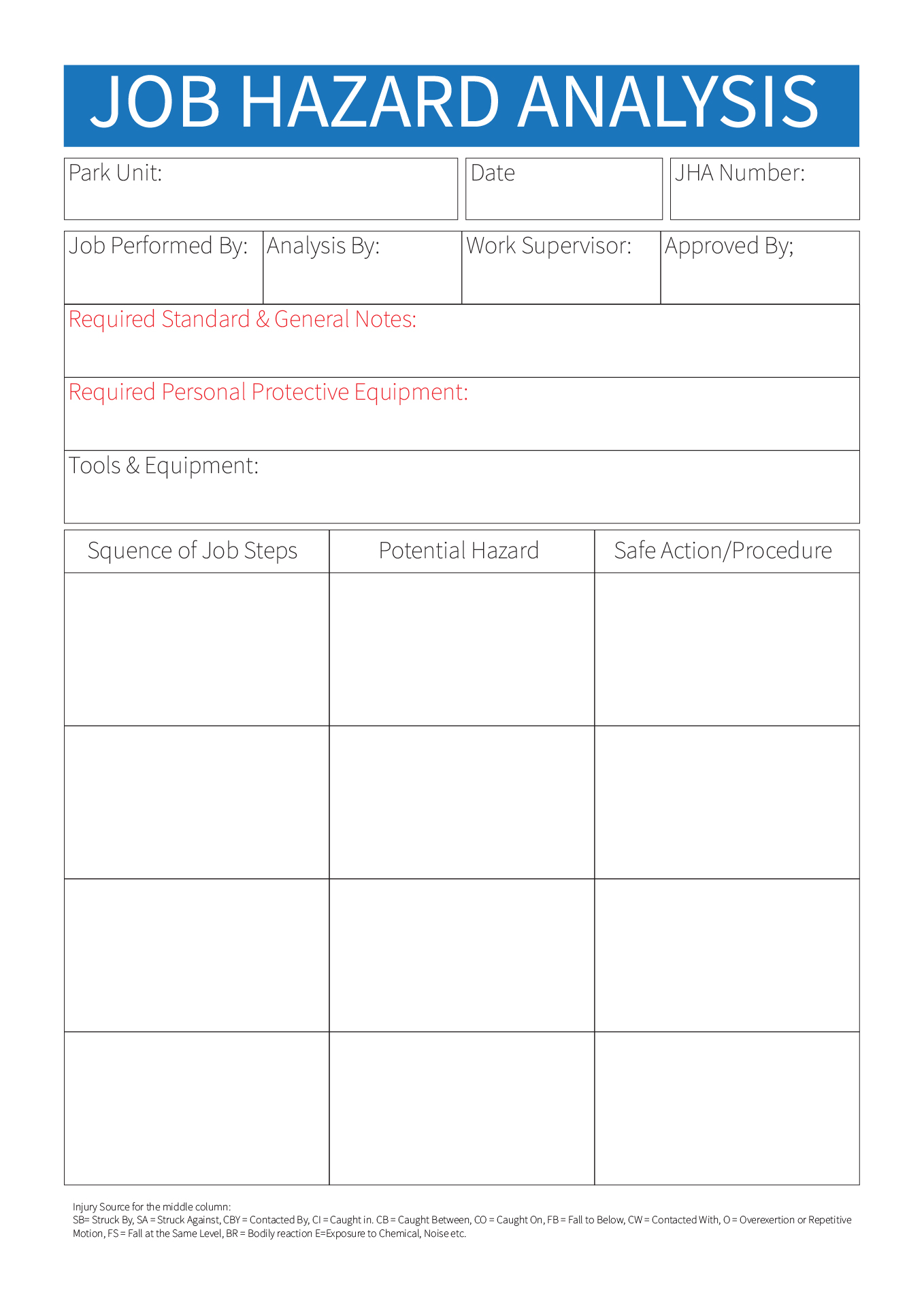 13 Best Images Of Job Hazard Analysis Template Worksheet Job Hazard 