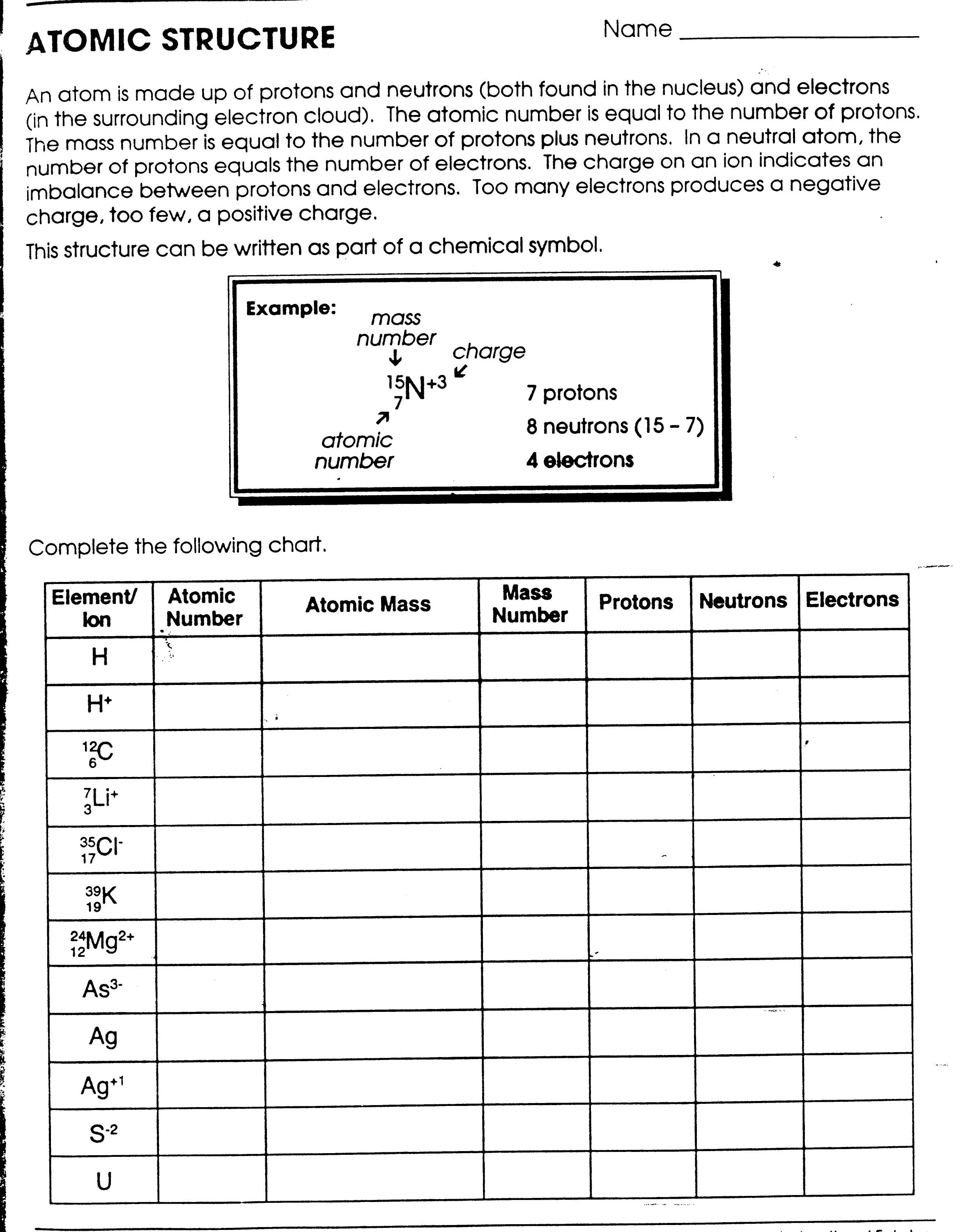 12 Best Images Of Atomic Structure Diagram Worksheet Atomic Structure Worksheet Answers