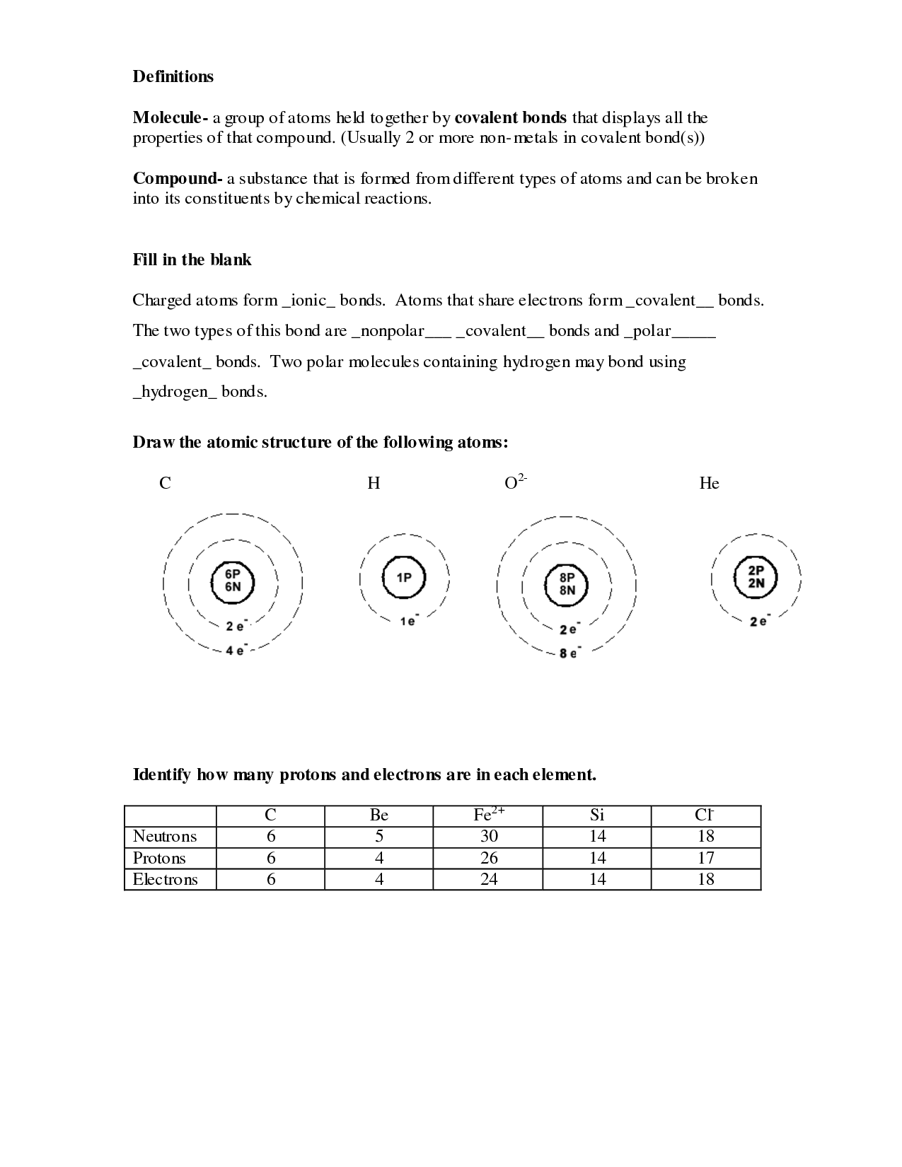 12 Best Images Of Atomic Structure Diagram Worksheet Atomic Structure Worksheet Answers 