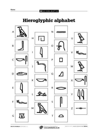 printable-hieroglyphics-alphabet-prntbl-concejomunicipaldechinu-gov-co