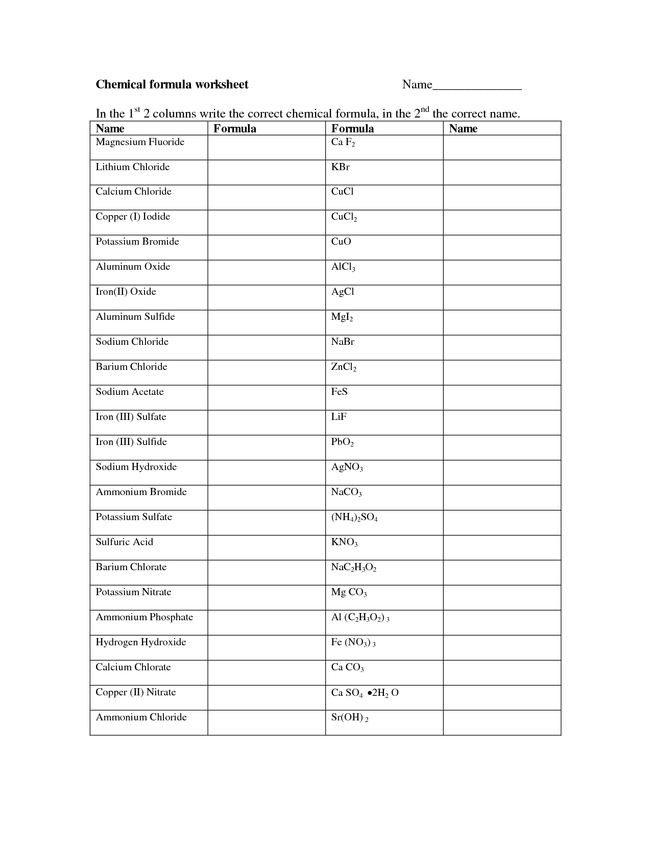 12 Best Images Of Compound Names And Formulas Worksheet Writing Ionic 