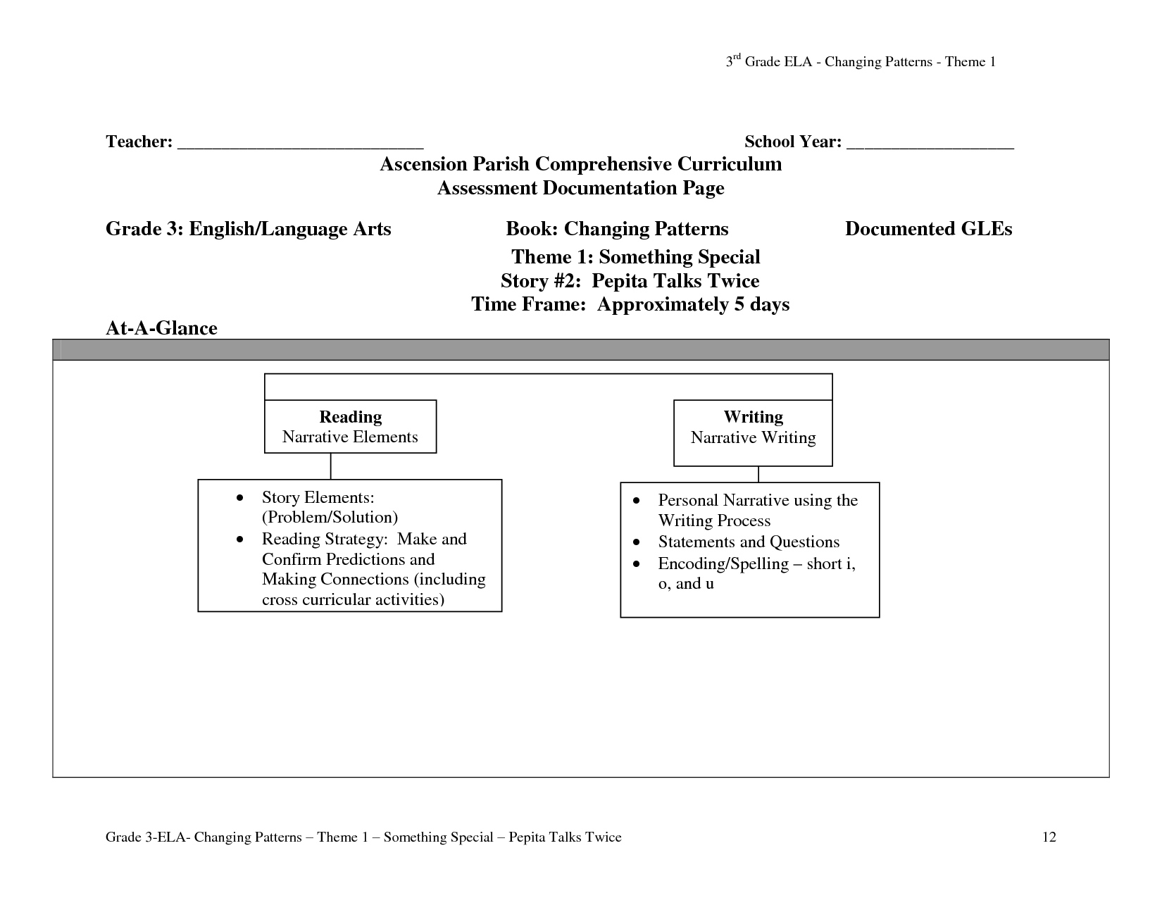 20 Best Images Of Printable Comprehension Worksheets 6th Grade 5th 