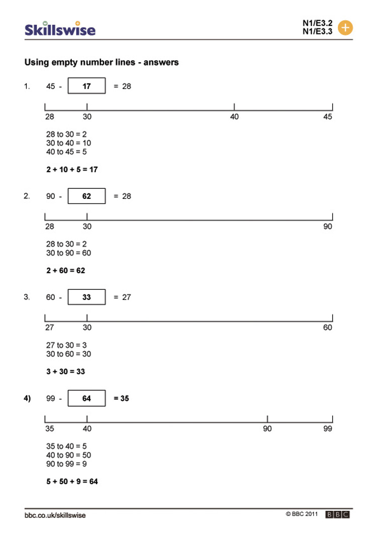 11 Best Images Of Open Number Line Worksheets Empty Number Line Worksheet Math Aids