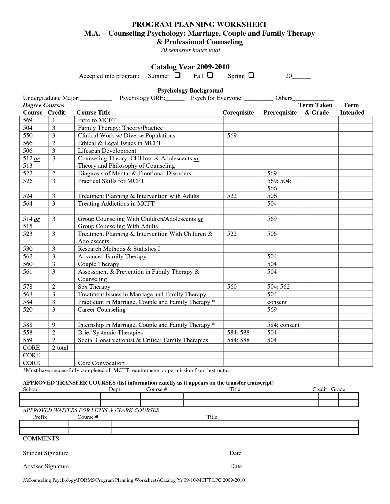 17 Best Images Of Relationship Therapy Worksheets Marriage Counseling 