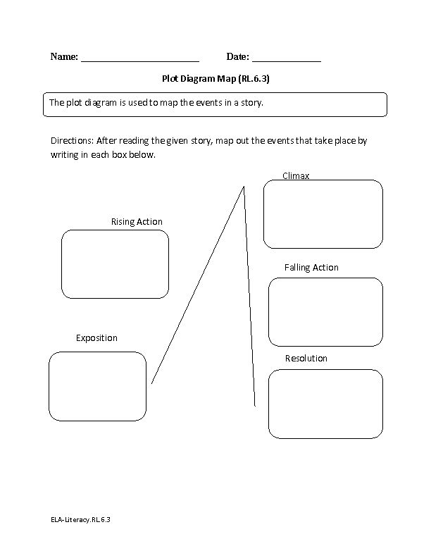 19 Best Images Of Plot Development Worksheets 3rd Grade Story Plot 