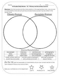 14 Best Images of American Revolution Worksheets 4th Grade - Primary vs