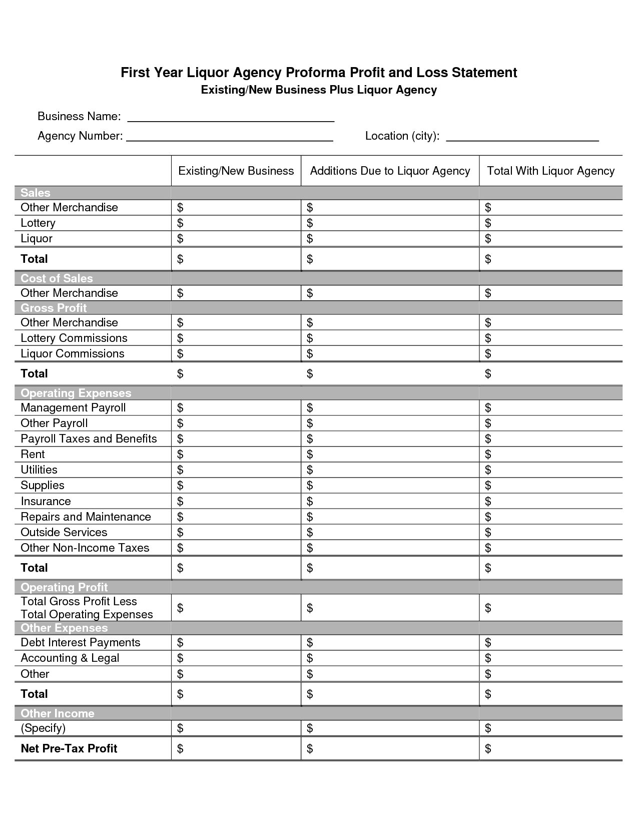 12 Best Images Of Profit Loss Statement Worksheet Business Income 