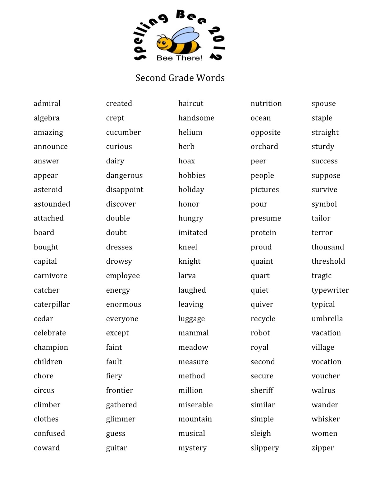 17 Best Images Of 10th Grade Spelling Worksheets 3rd Grade Spelling Bee Word List 12th Grade 