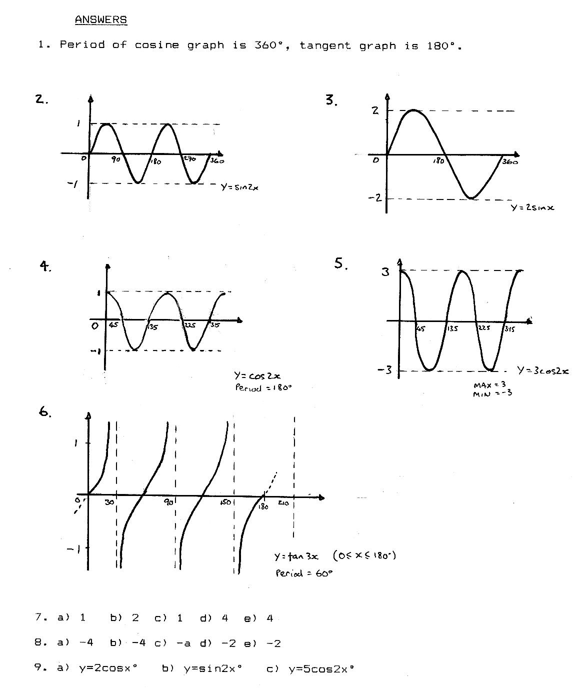 18 Best Images Of Trigonometry Worksheets And Answers PDF Right 