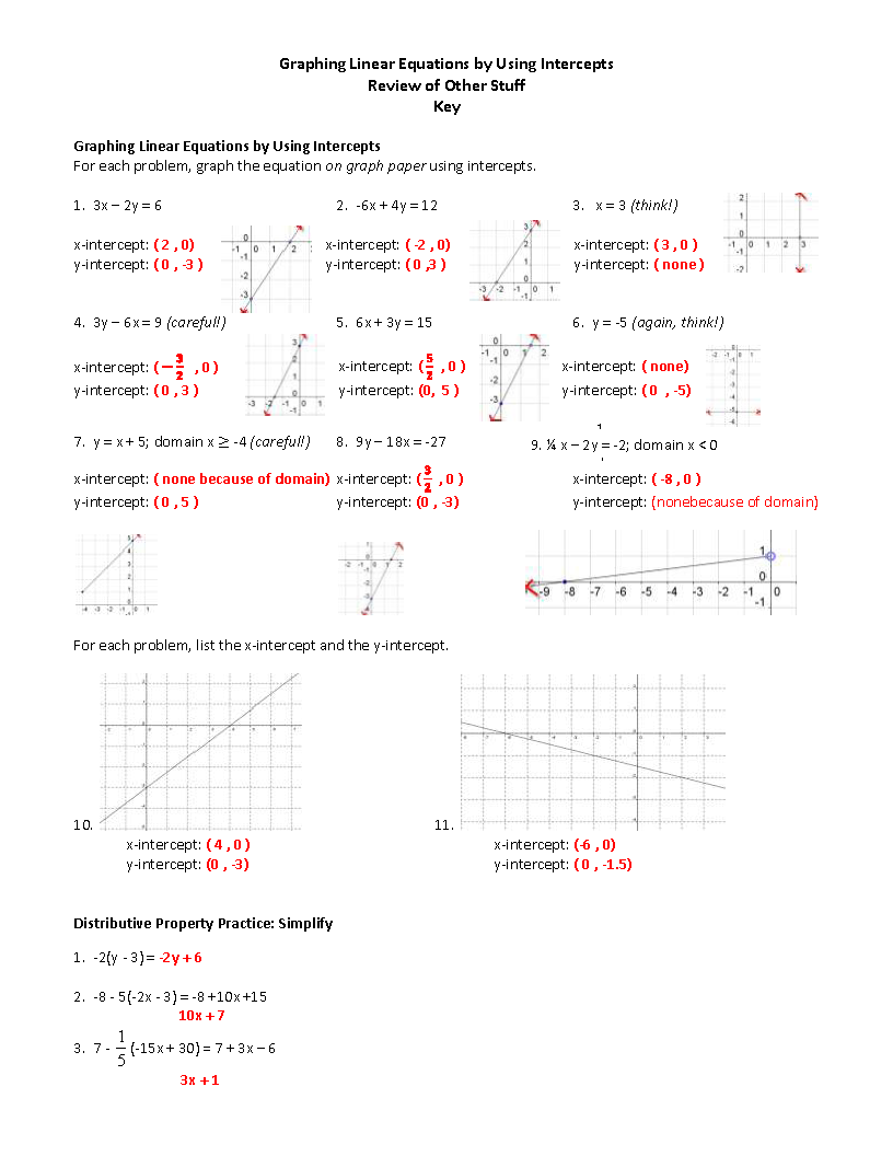 Lesson 4 Homework Practice Slope intercept Form Answer Key Type An 