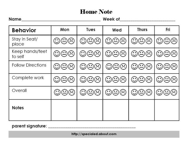 16 Best Images Of Good Behavior Worksheets For Preschool Behavior 