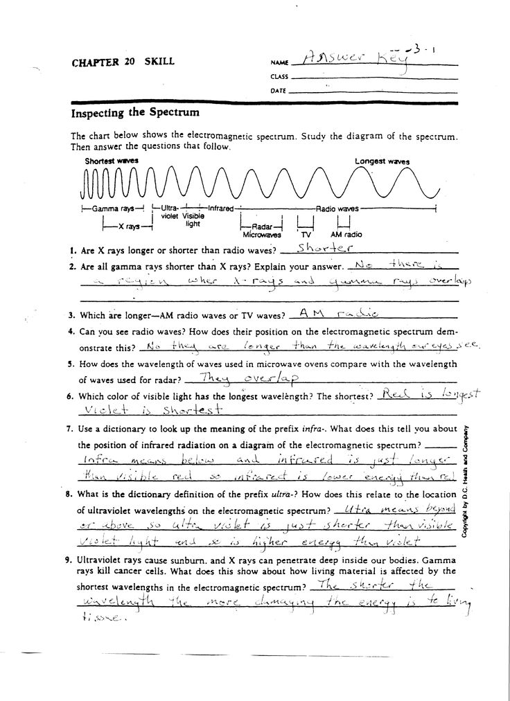 13 Best Images Of Light Worksheets For Middle School Waves And Electromagnetic Spectrum 