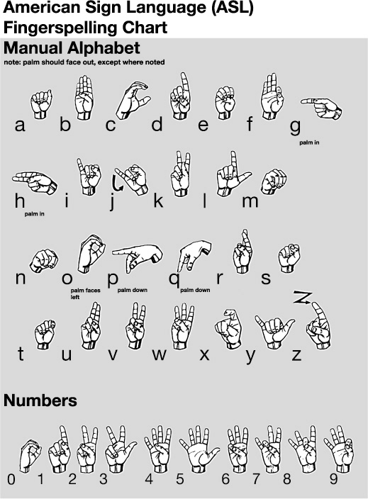 10 Best Images Of Printable ASL Worksheets ASL American Sign Language 