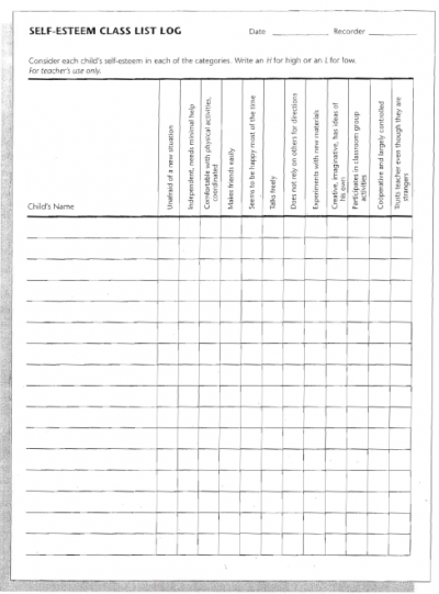 19 Best Images of Self-Assessment Worksheet Boundaries - Setting