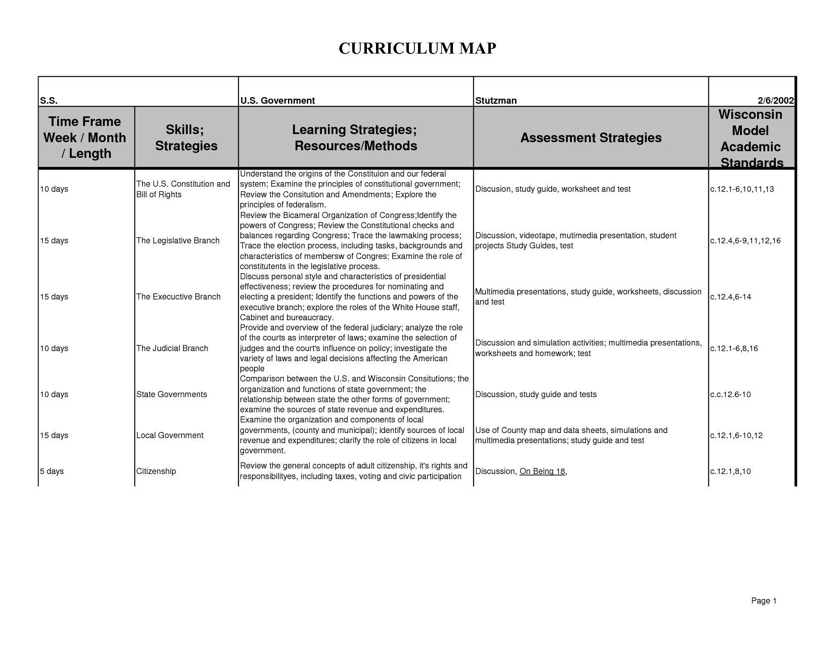 Checks And Balances Worksheet Answers